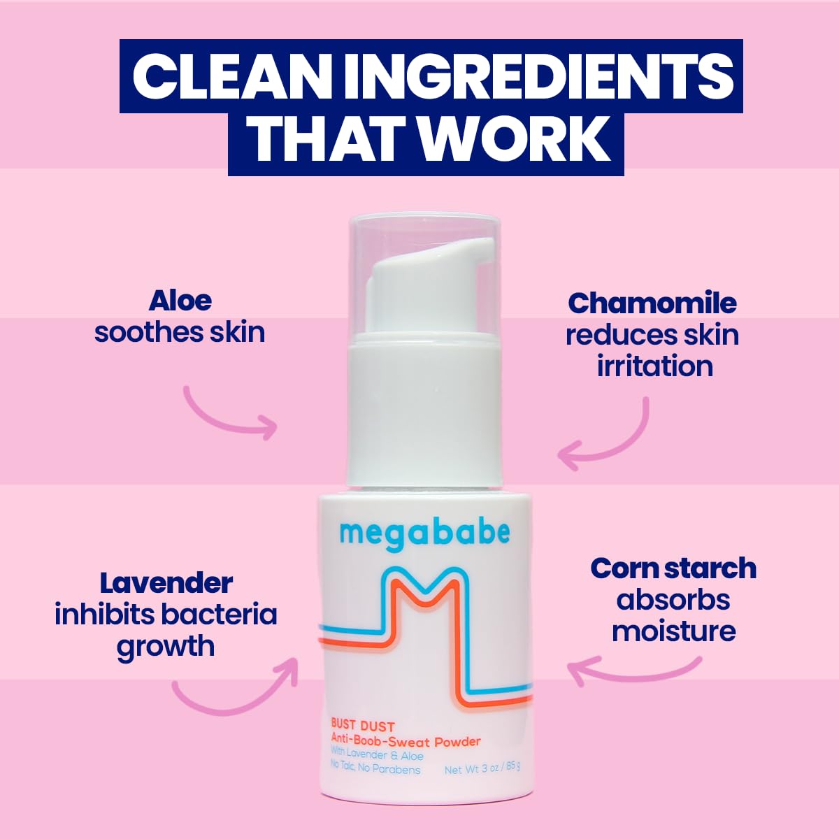 Megababe Aloe Skin-Soothing provides gentle relief for sensitive areas.