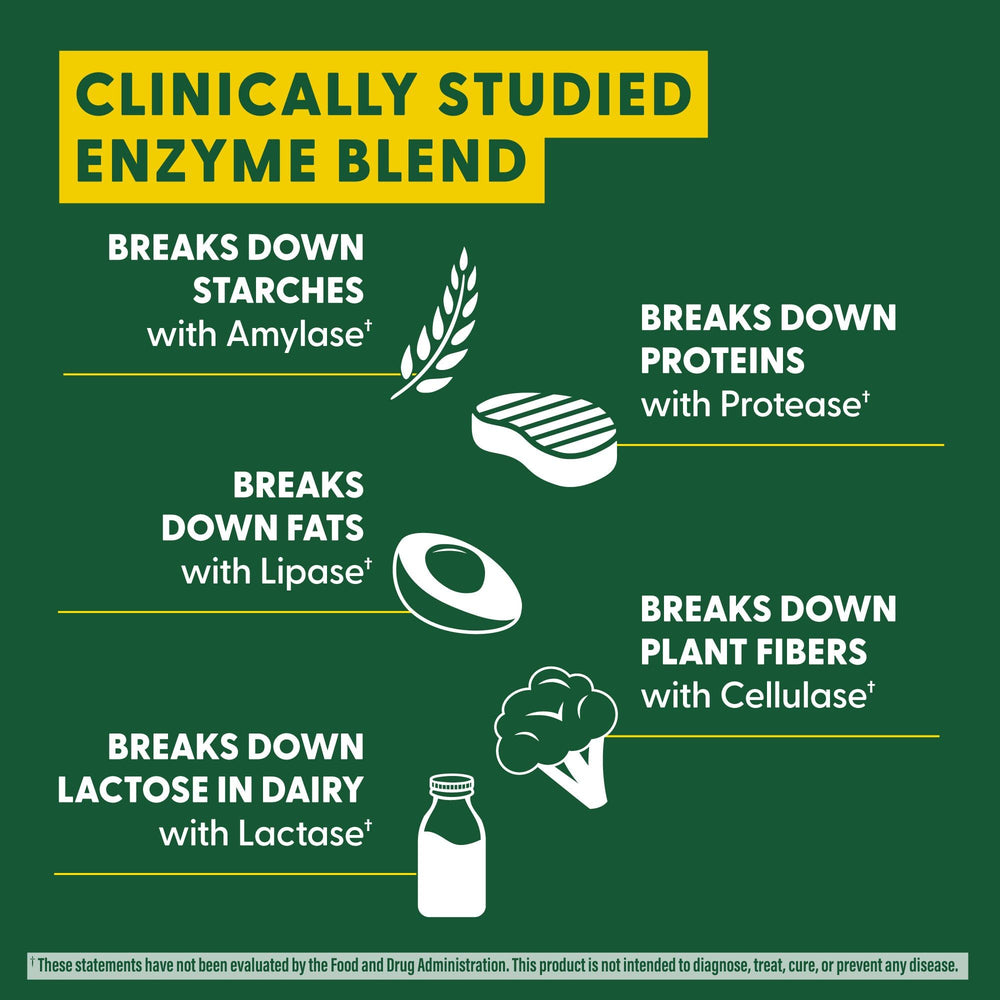 MegaFood lipase focus supports fat digestion with meals.