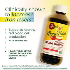 MegaFood fermented iron with beetroot juice supports plant-based iron.