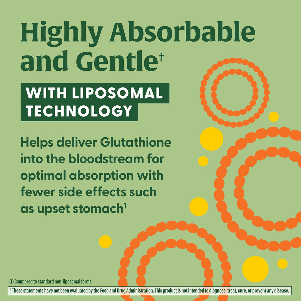 MegaFood science graphic conveys advanced liposomal delivery for better absorption