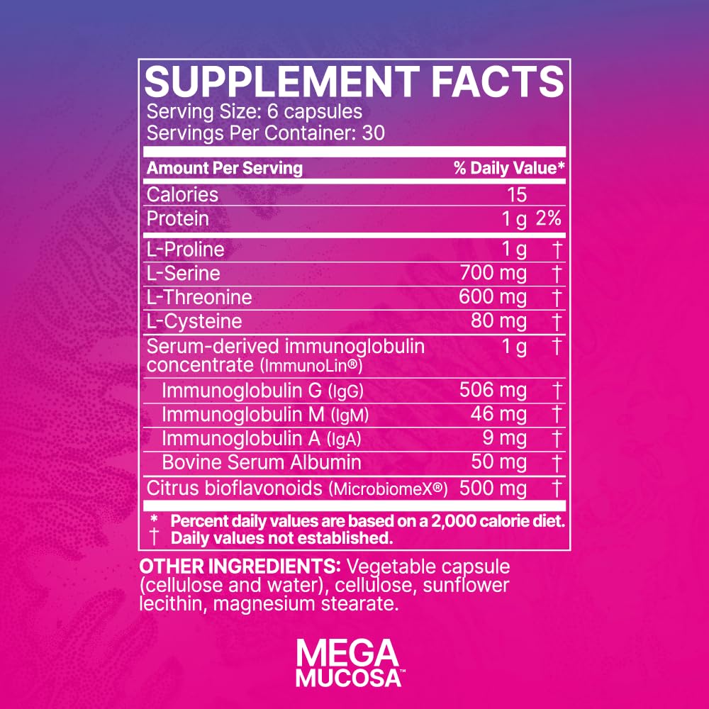 MegaMucosa in a daily routine setup shown for women and men.