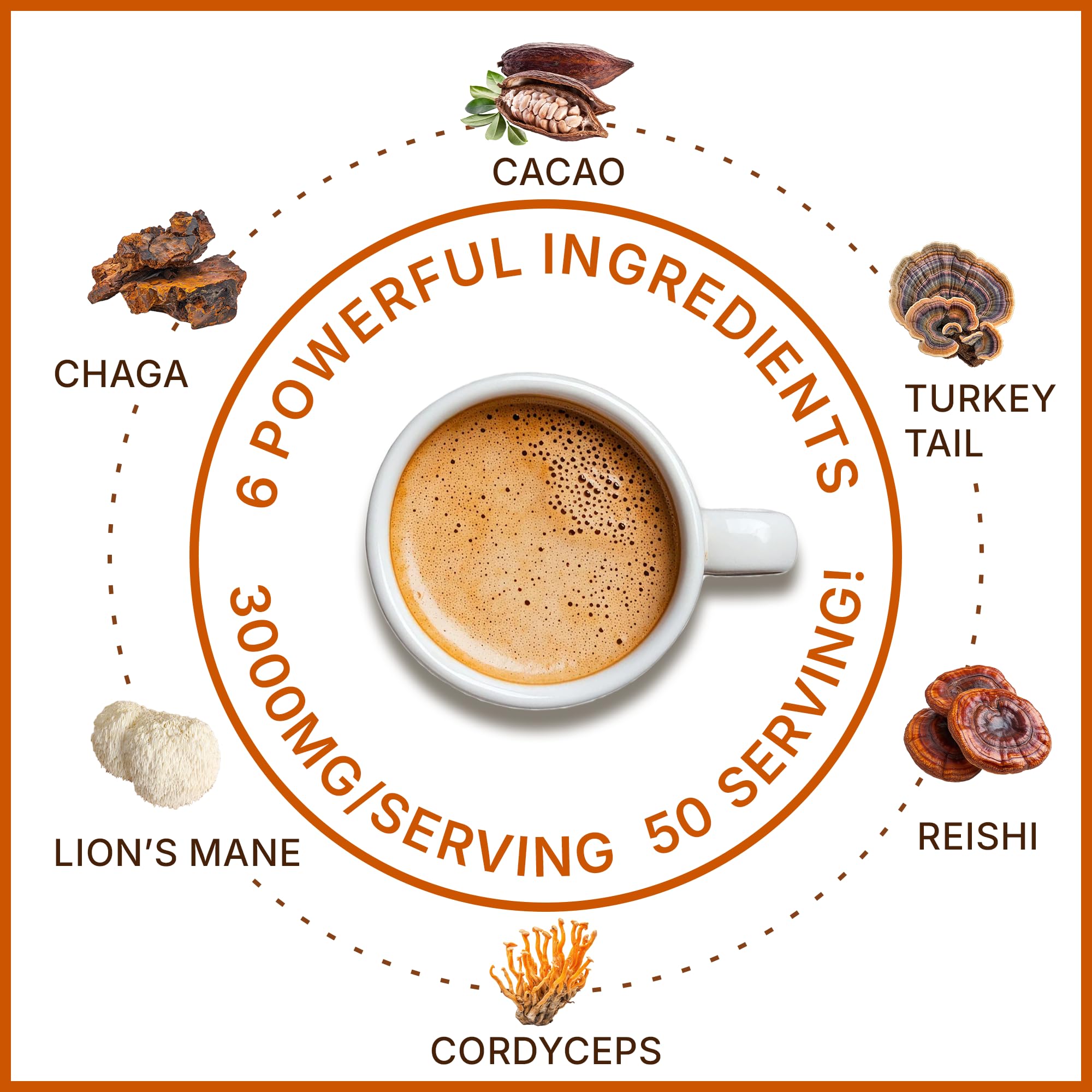 MEGAPLANTS Cacao Magic coffee alternative ready to mix instantly.