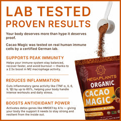 MEGAPLANTS Cacao Magic measuring scoop ready for coffee, smoothie, or tea.