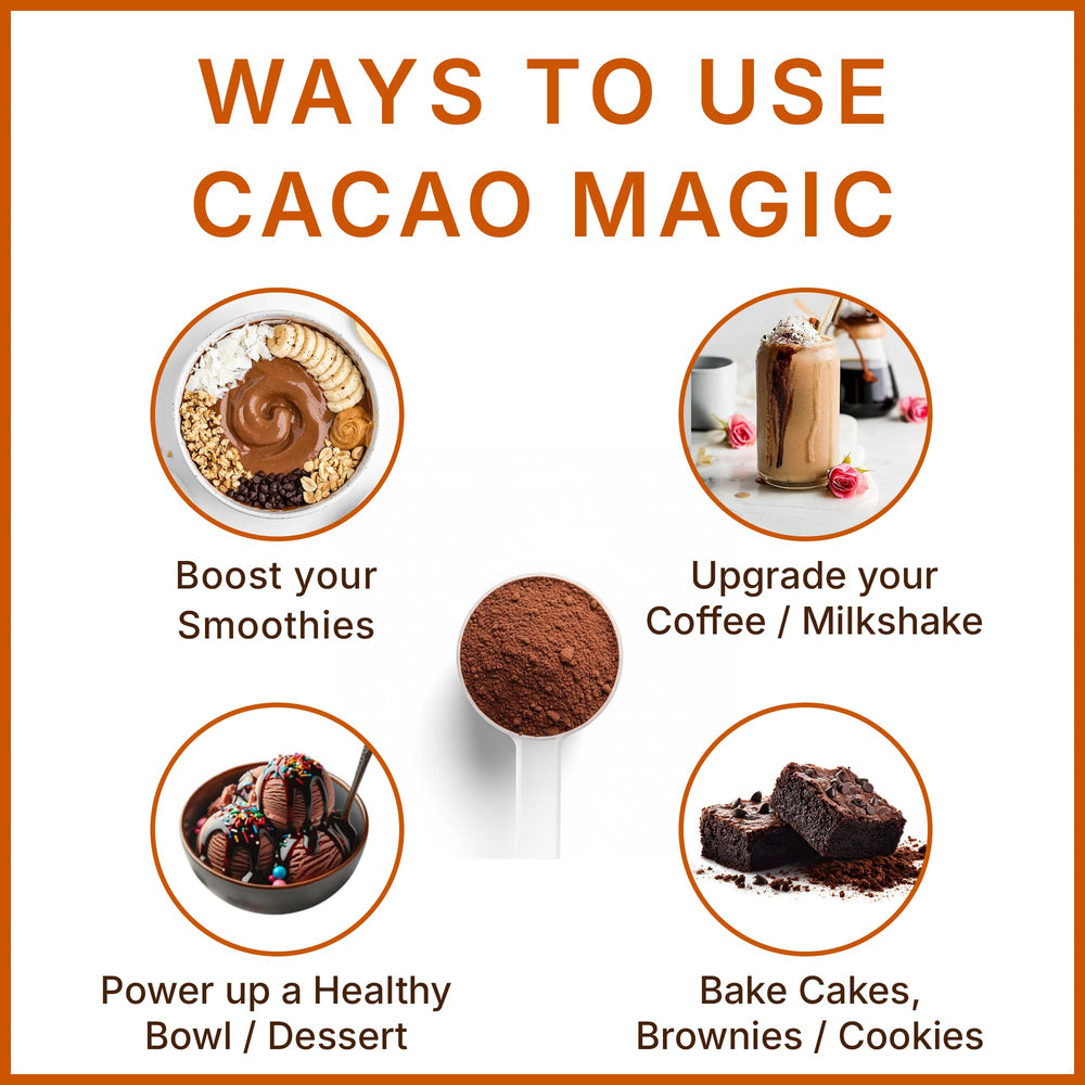 MEGAPLANTS Cacao Magic smoothie mix-in for a nutrient-rich breakfast.