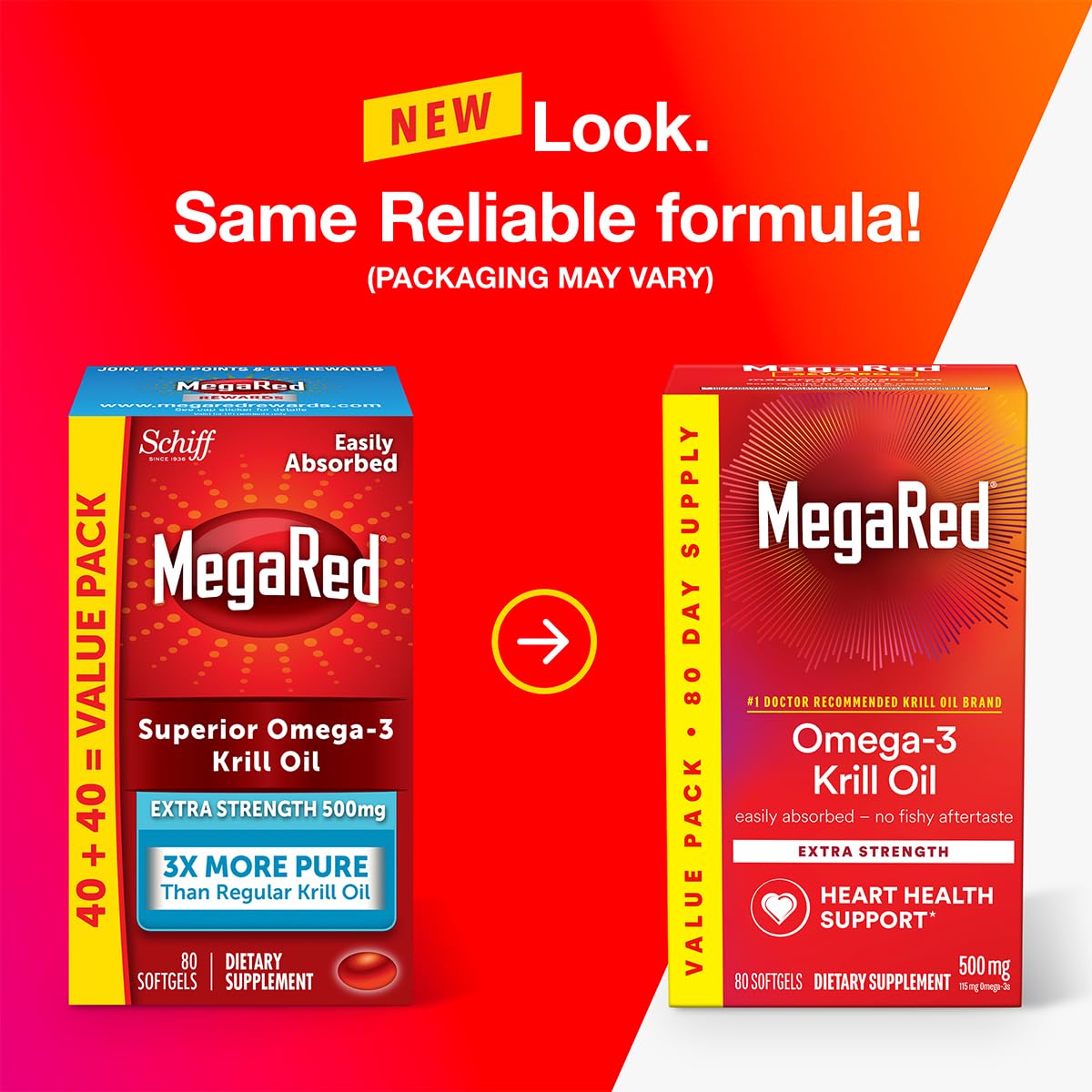 MegaRed branding with heart health concept and omega-3 support.