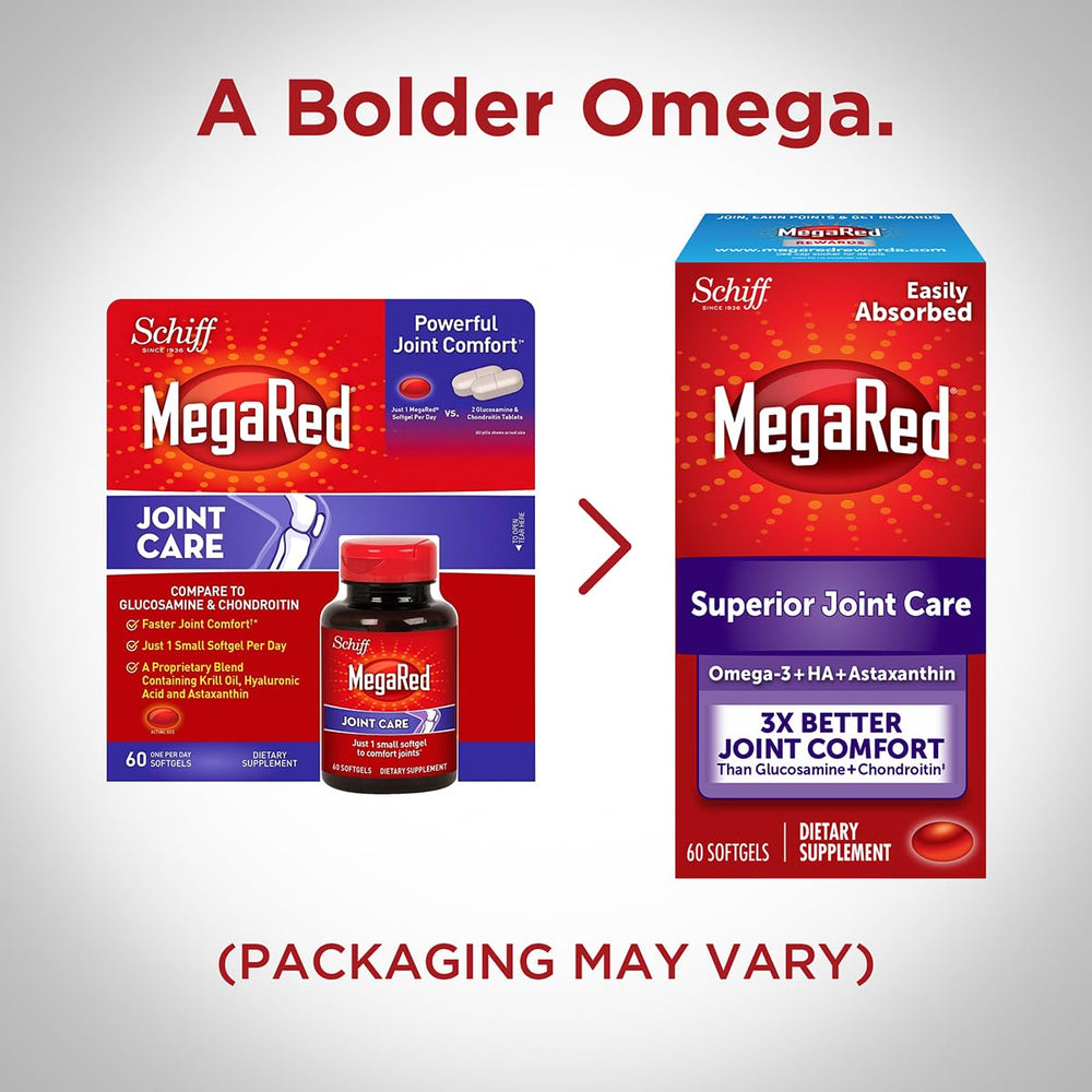 MegaRed joint comfort claim visual suggests possible daily relief.