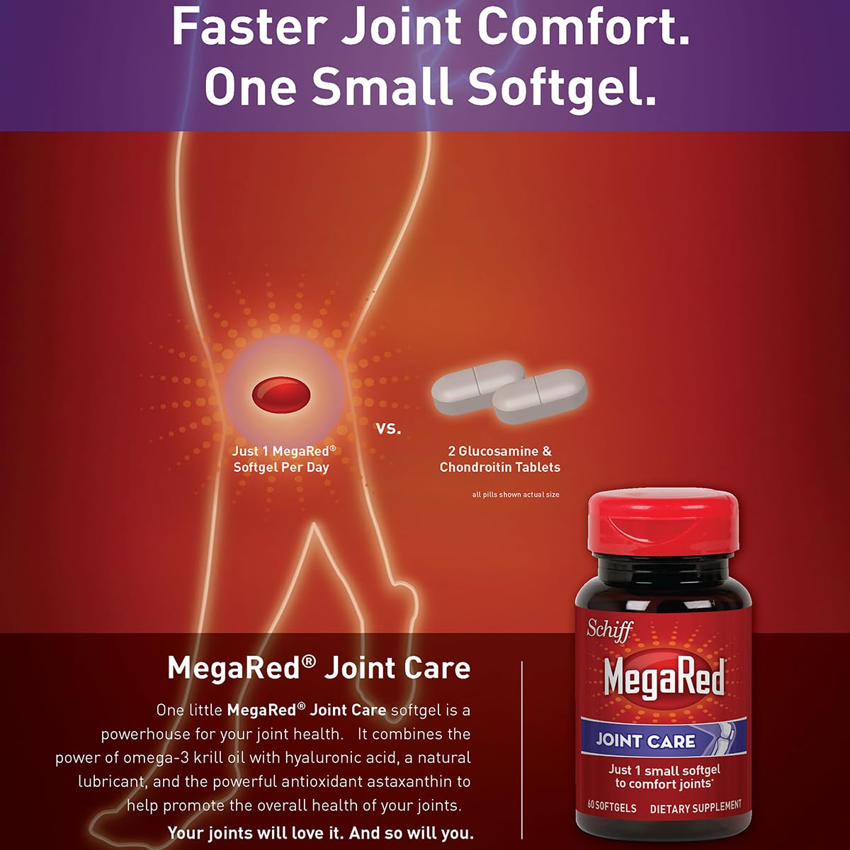 Megared omega-3 capsules on slate suggesting daily mobility support.