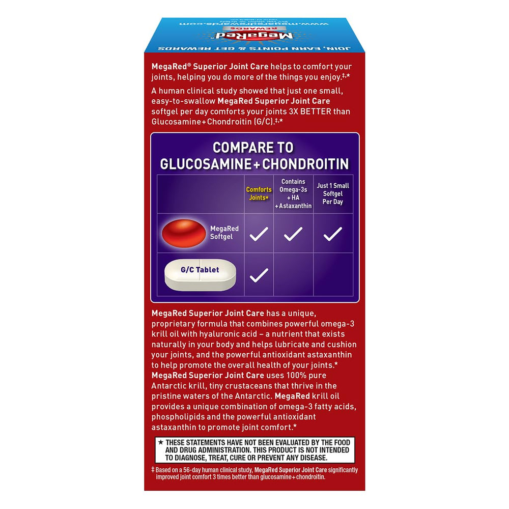 Two-pack Megared bundle highlights value for ongoing joint support.