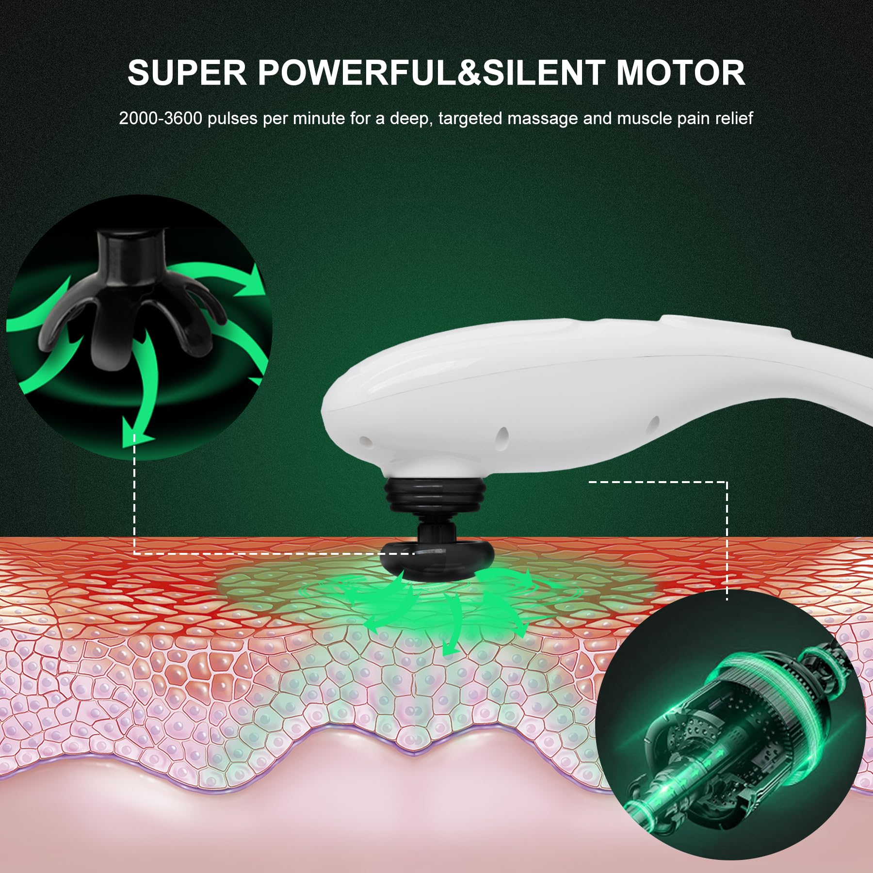 MEGAWISE 6 ft power cord and safety features enable safe sessions