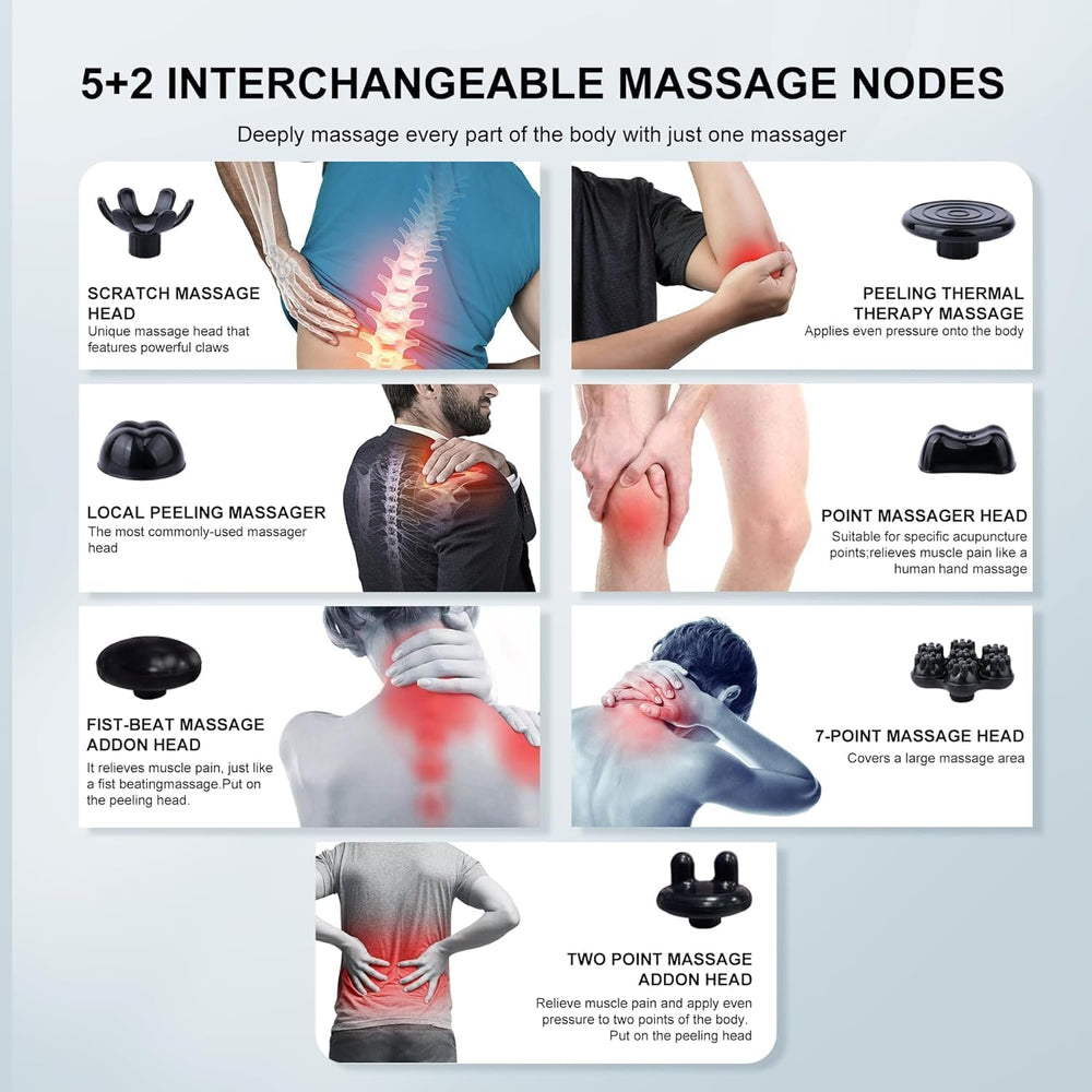 MEGAWISE massager with five speed settings and flexible intensity.