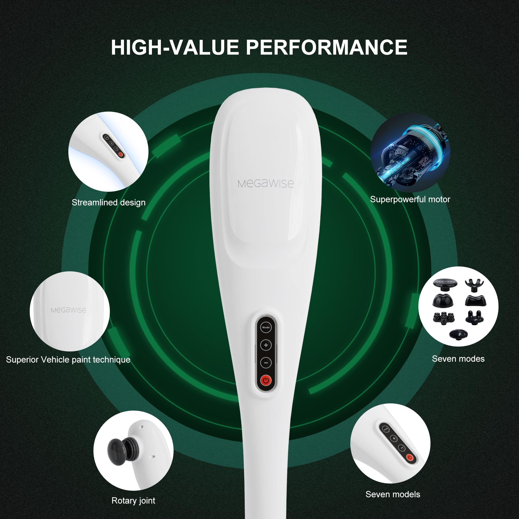 MEGAWISE ergonomic handle supports spine alignment during use