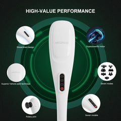 MEGAWISE ergonomic handle supports spine alignment during use