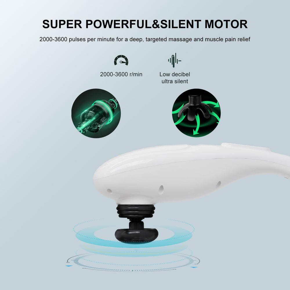 MEGAWISE five modes and five speeds for versatile targeting