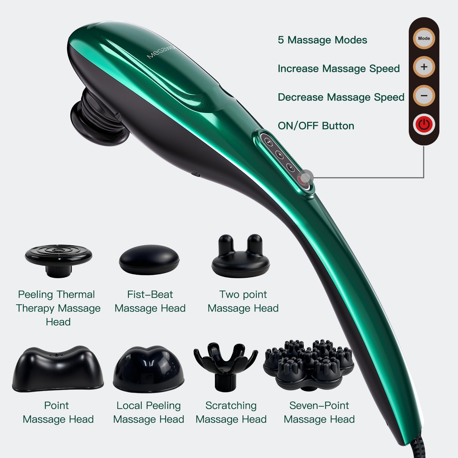 MEGAWISE safety knob and 15-minute timer protect during use
