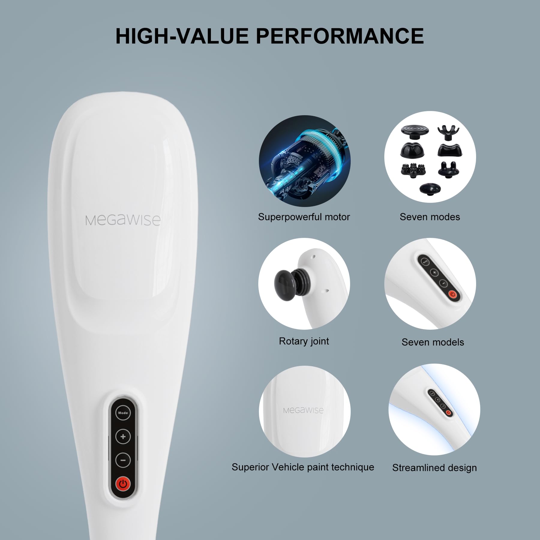 MEGAWISE silicone bonus nodes provide softer contact for sensitive areas