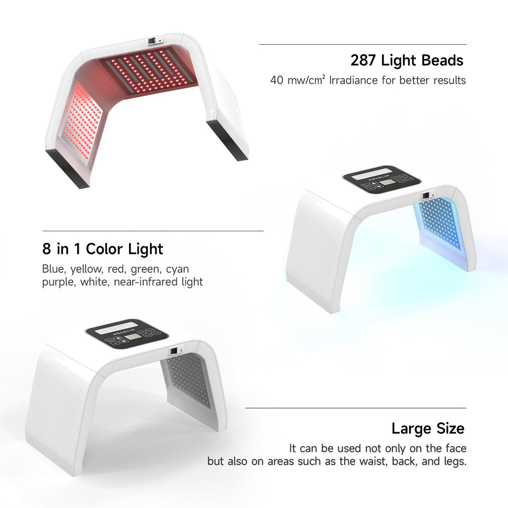 Megelin 8-in-1 color LED therapy panel closeup with accessible controls for sessions