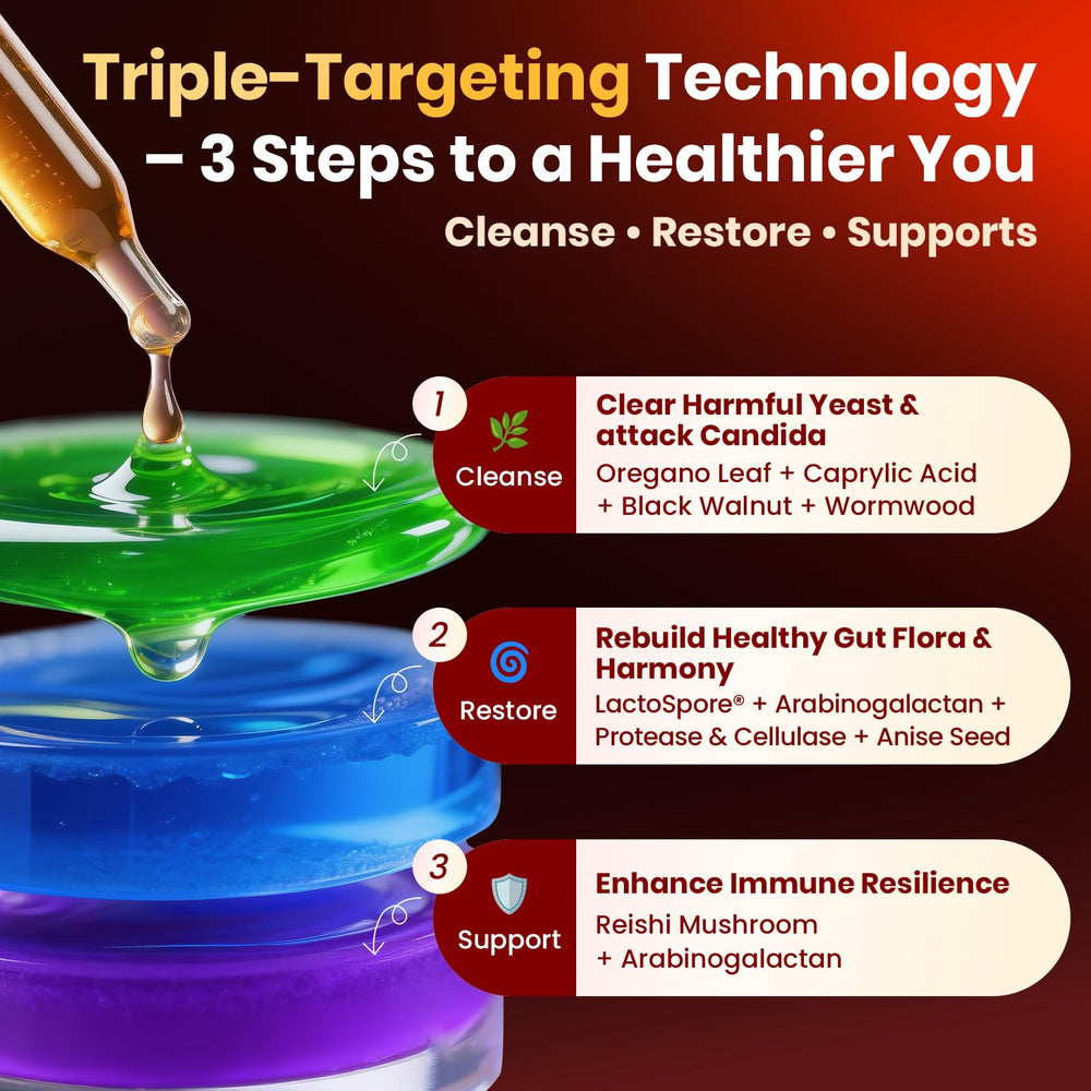 MEGNETA Candida Cleanse Caprylic Acid ingredient close-up showcases potent yeast targeting.