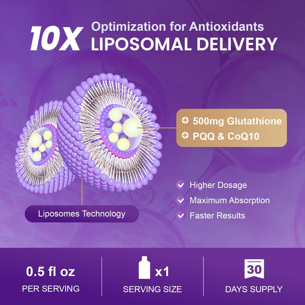 MEGNETA glutathione with PQQ and CoQ10 highlights enhanced absorption.