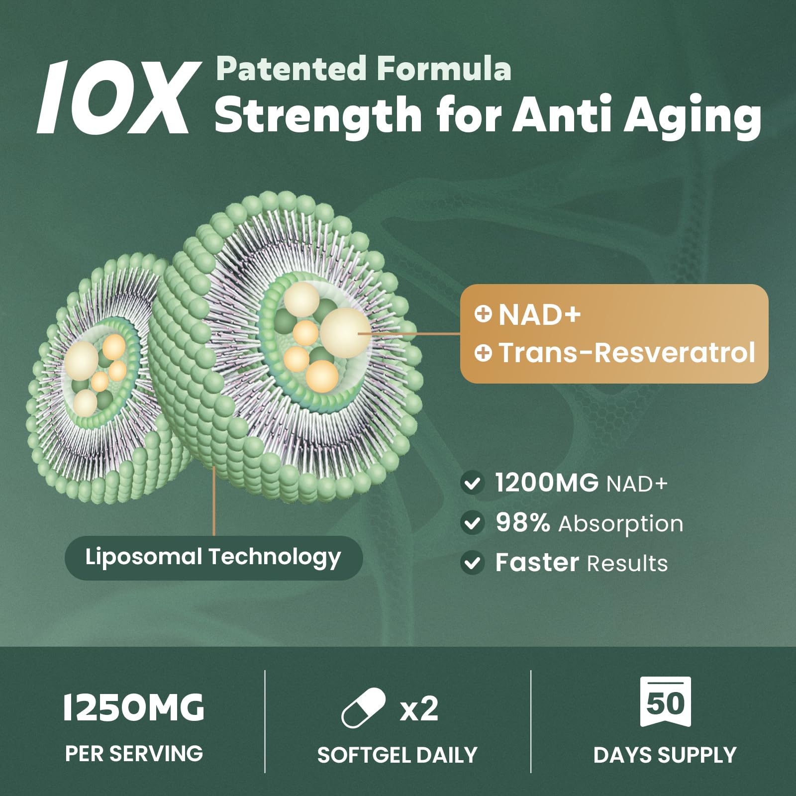 MEGNETA label closeup highlights 1200 mg NAD+ per serving