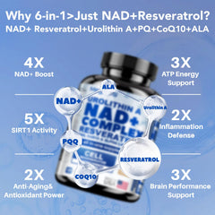 MEGNETA NAD+ Resveratrol label outlines the 6-in-1 formula