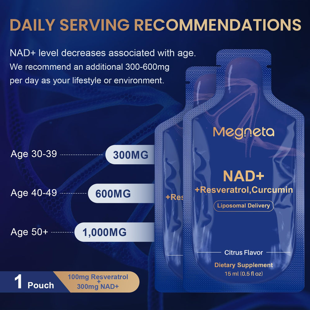 MEGNETA NAD resveratrol-graphic detail emphasizing synergistic antioxidant blend.