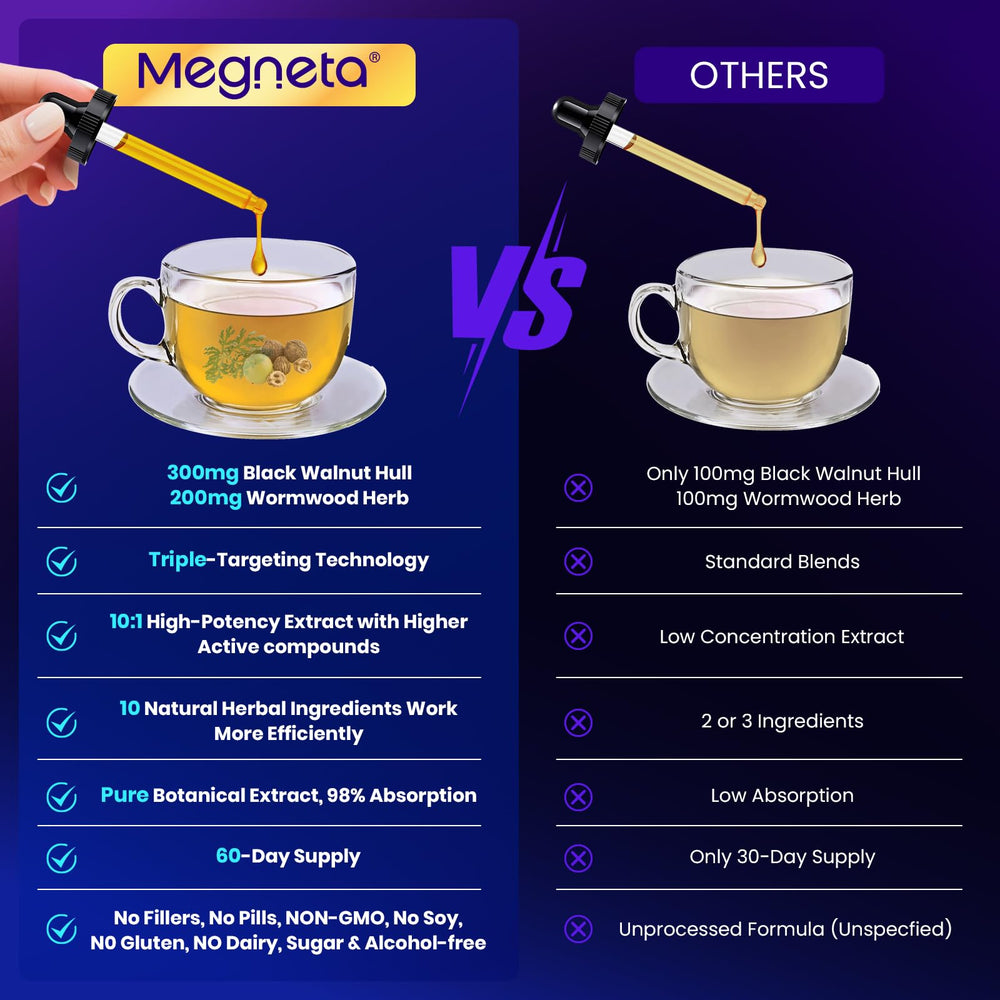 MEGNETA pumpkin seed extract highlight for mucosal support