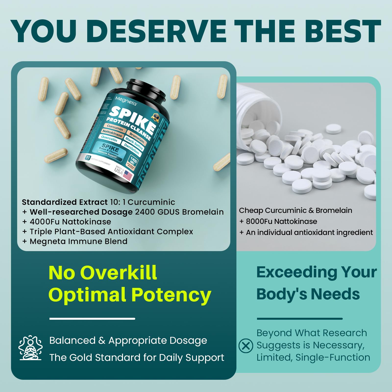 MEGNETA quercetin and dandelion ingredients—herbal blend for daily wellness.