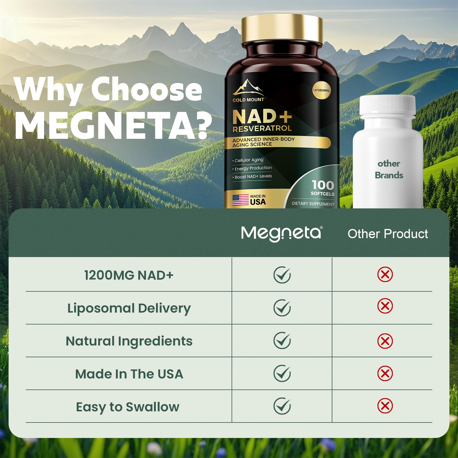 MEGNETA softgel closeup suitable for a wellness-focused daily routine