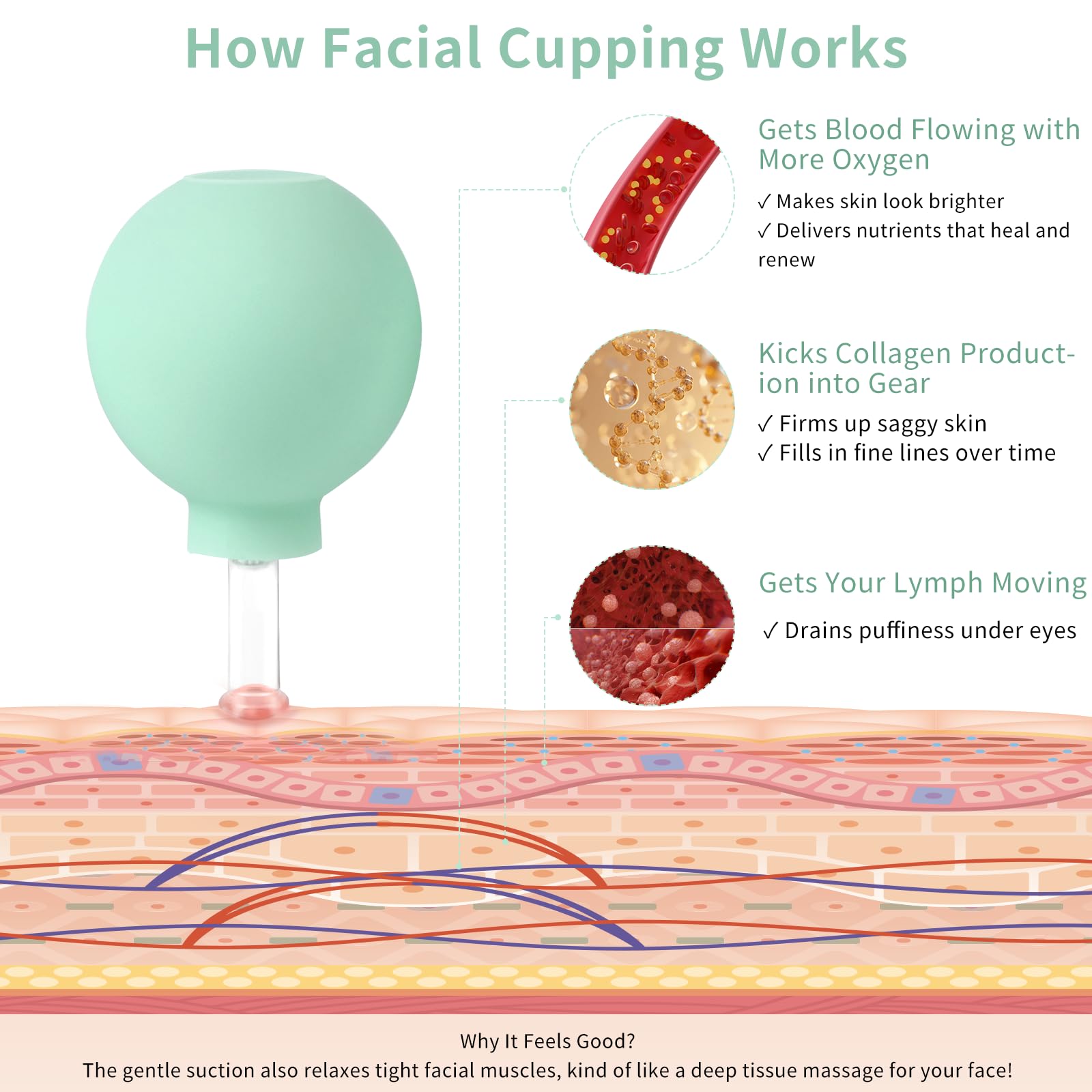Meifuly cupping set includes back area relief for posture care