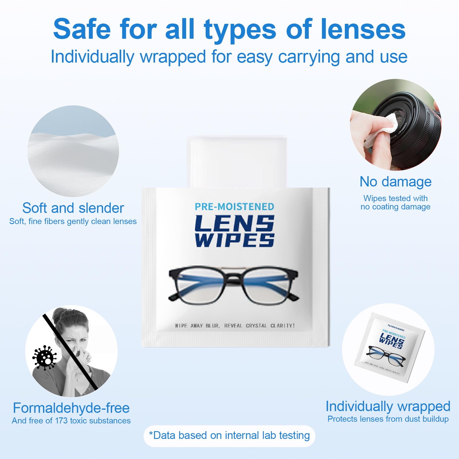 MEIHUA'S WORKS camera lens cleaner wipe for delicate optics