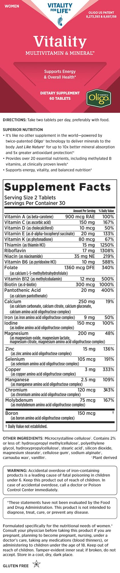 Melaleuca women's multivitamin tablets close-up highlights absorption features