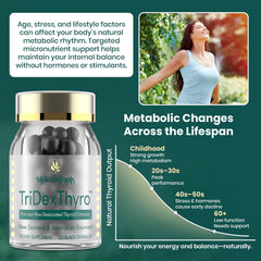 Raw bead technology preserves natural ingredient profile in TriDexThyro.