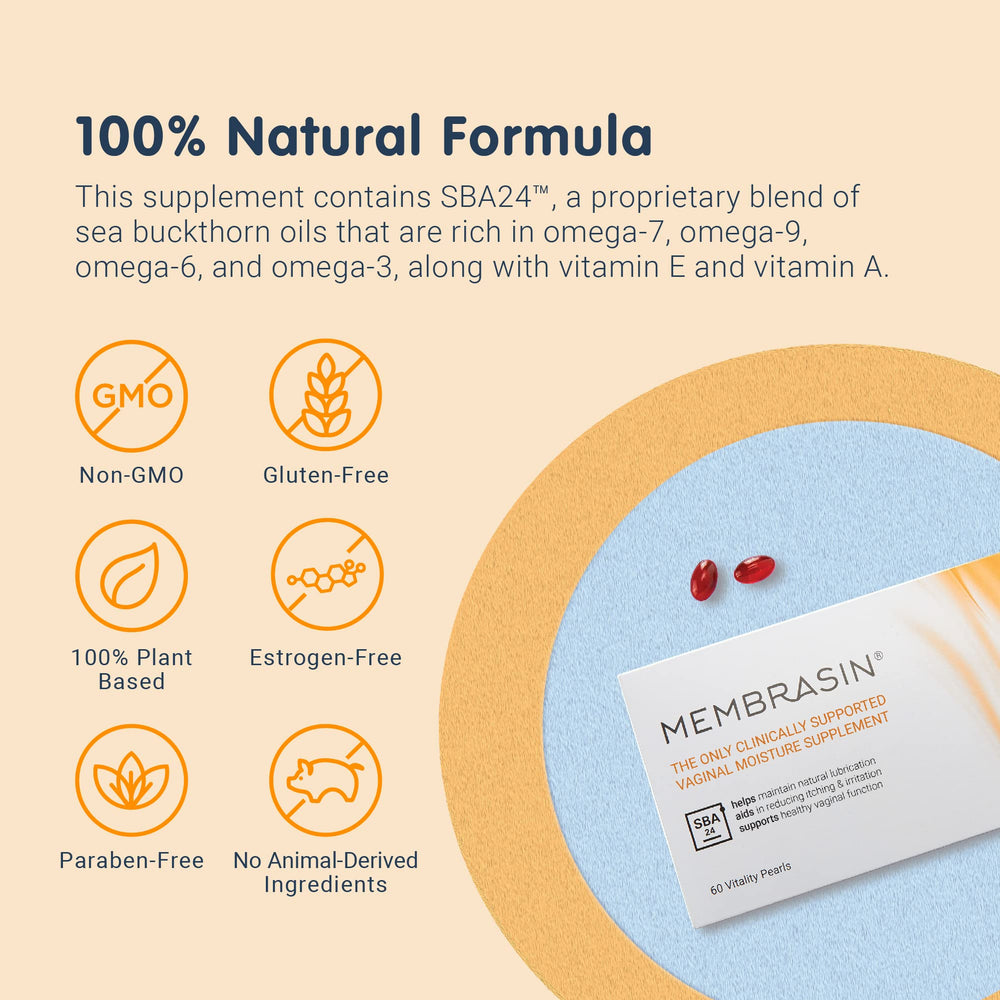 Membrasin packaging display emphasizing estrogen-free, gluten-free, and GMO-free formulation.