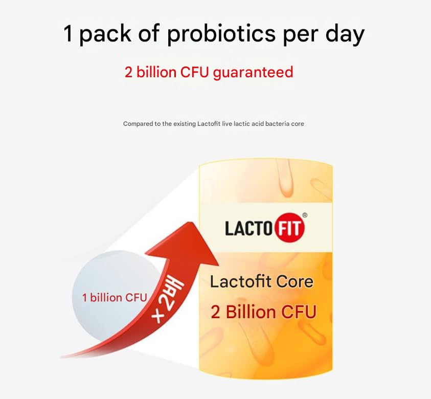 CKD Lactofit branding on MENBLY box signals trusted probiotic source.