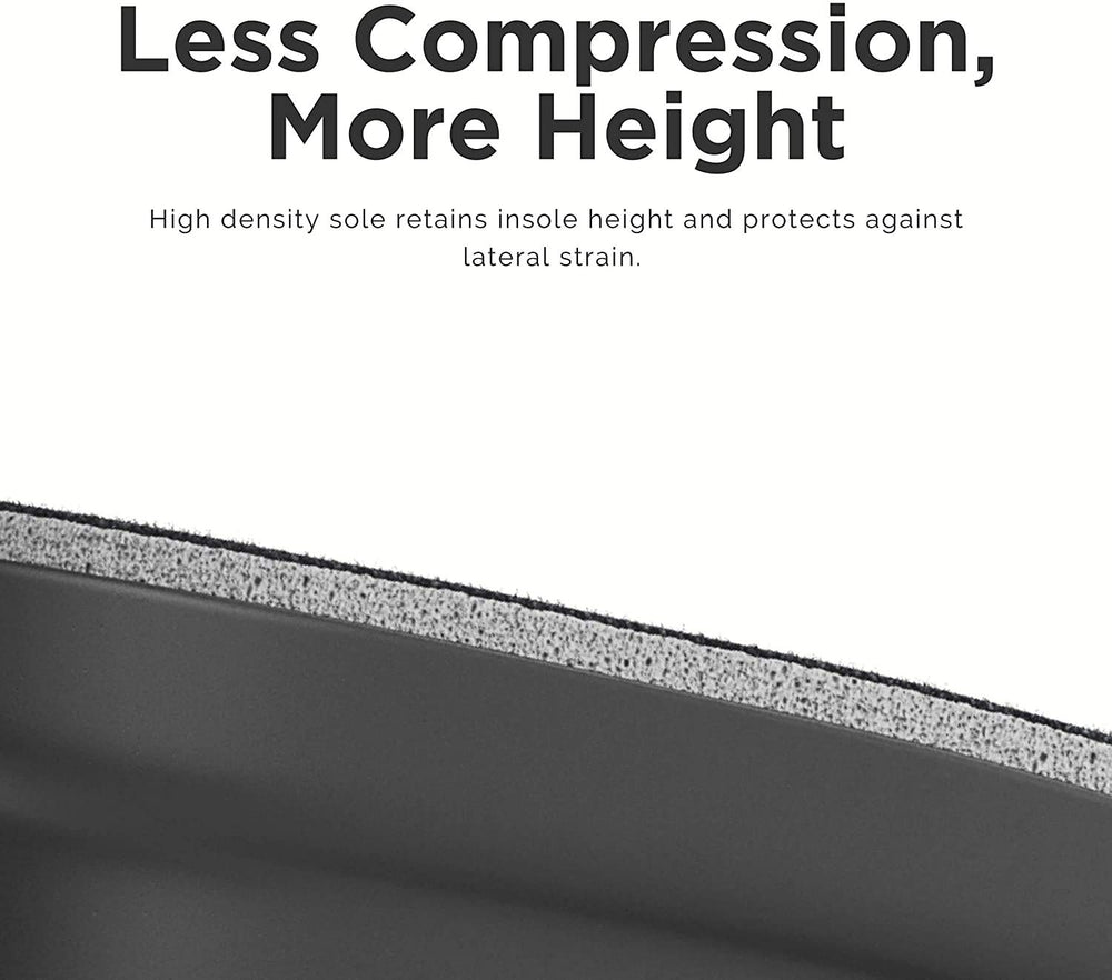Mendez premium height insole lightweight PU foam keeps feet light