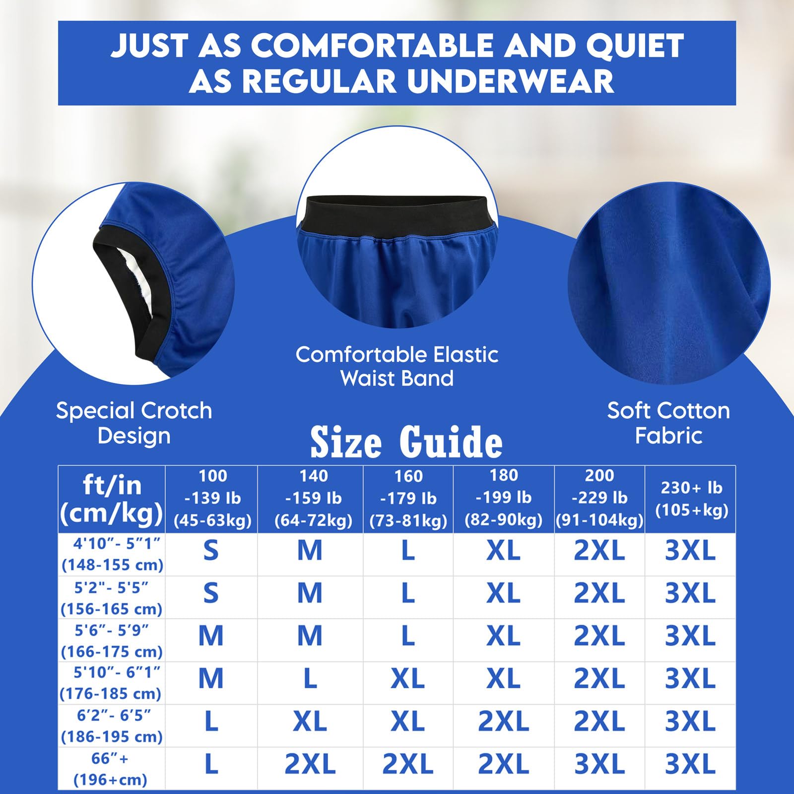 Menpol blue waterproof layer detail emphasizes leak protection feature.
