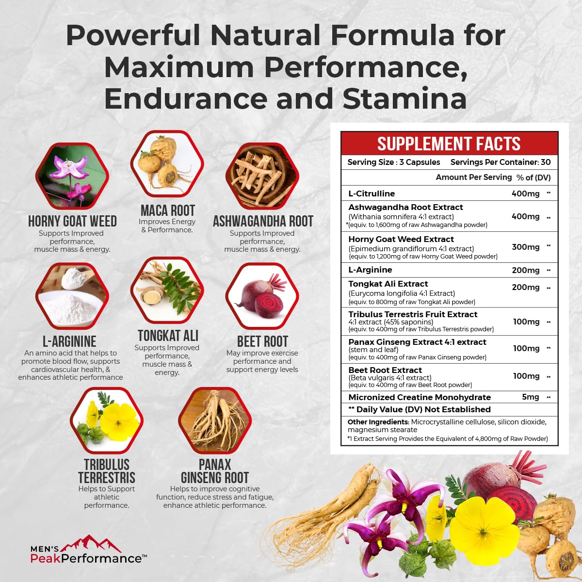 Close-up of MEN'S PeakPerformance capsules for easy daily stamina support