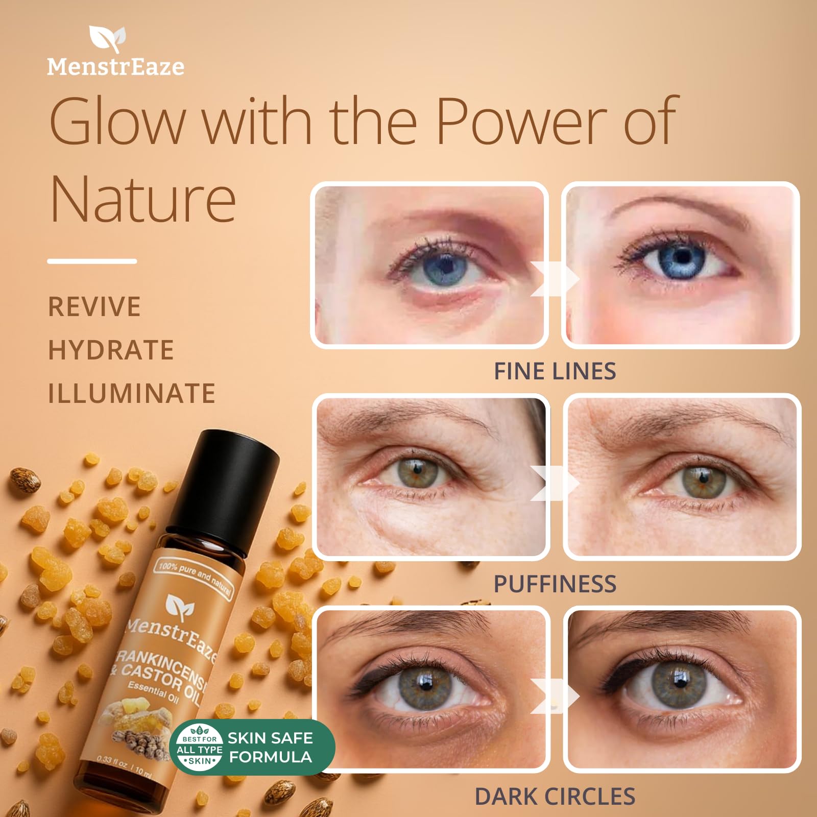 MenstrEaze eye-area roll-on showing thin, non-greasy hydration for delicate skin.