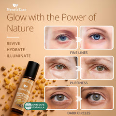 MenstrEaze eye-area roll-on showing thin, non-greasy hydration for delicate skin.