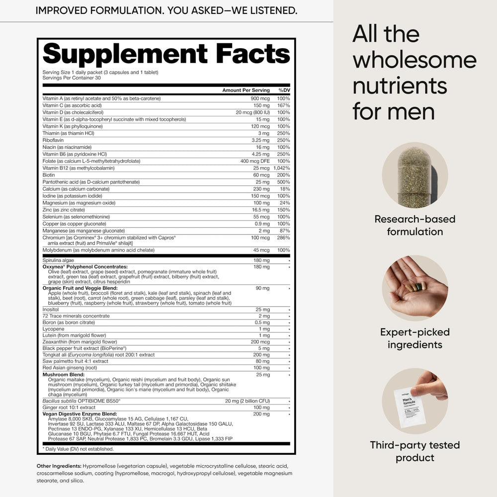 MeOrigin multivitamin men ingredients visual illustrating 79 nutrients.