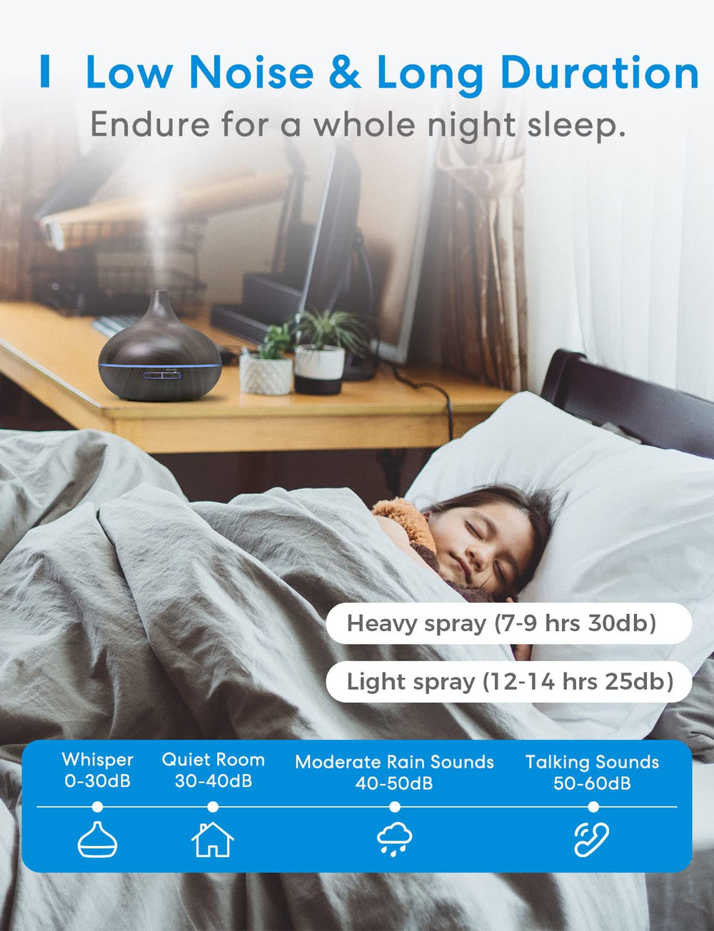 Meross diffuser with Wi-Fi control interface for effortless scheduling.