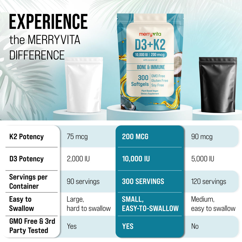 MERRY VITA D3 K2 softgels packaging emphasizes vegan and gluten-free
