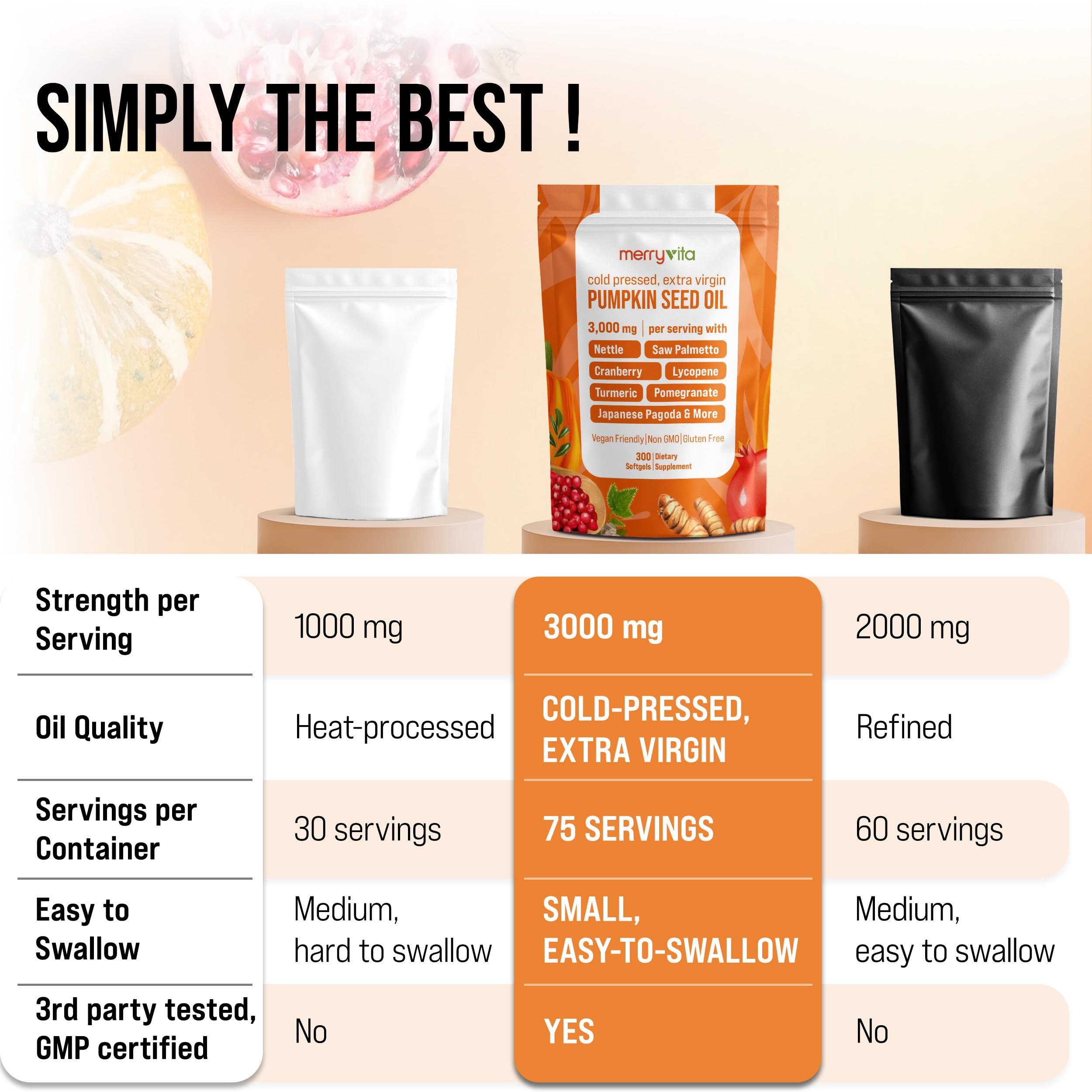 MERRY VITA GMP facility shot underlines quality and safety