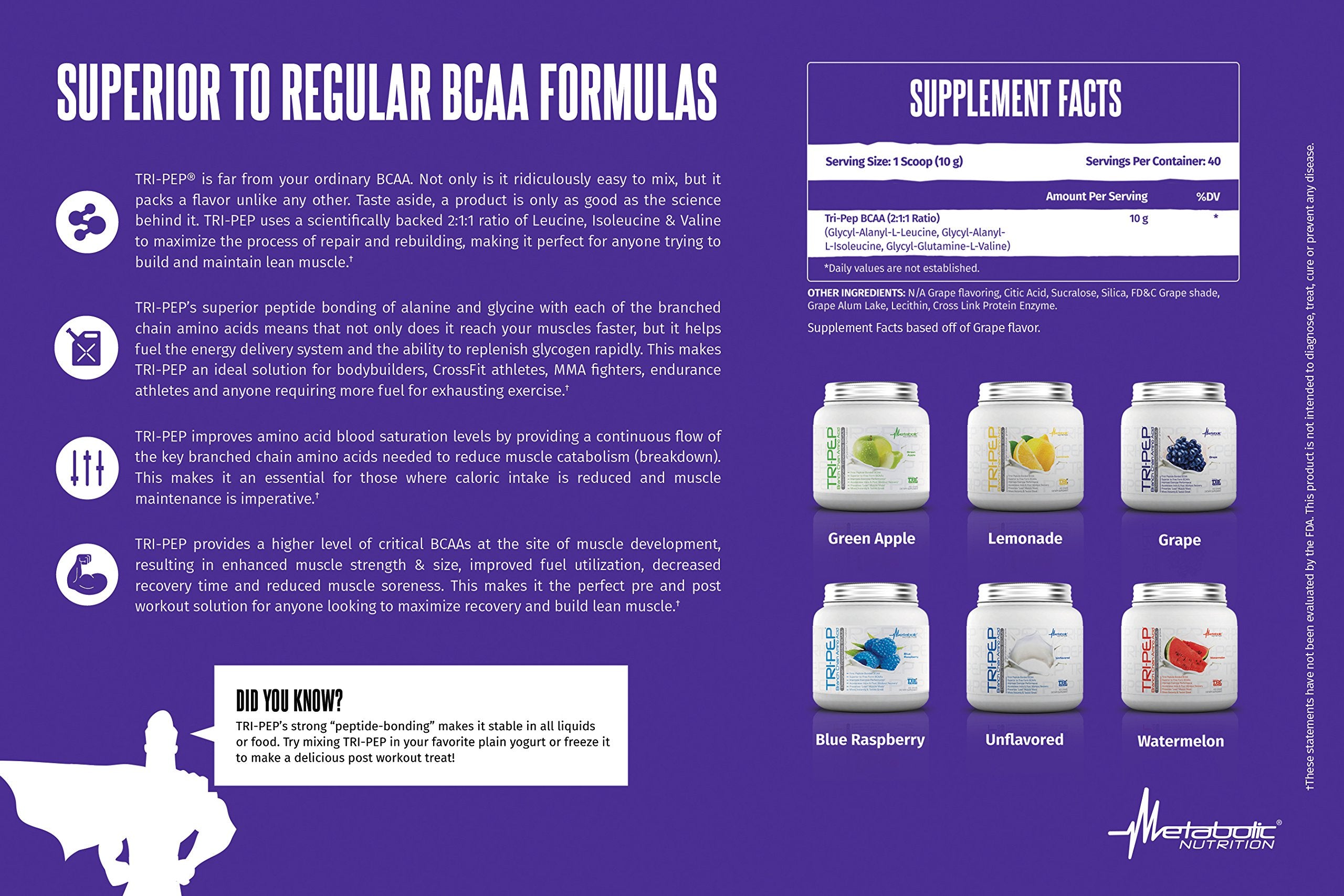 Scoop and powder emphasize zero sugar and simple mixing.