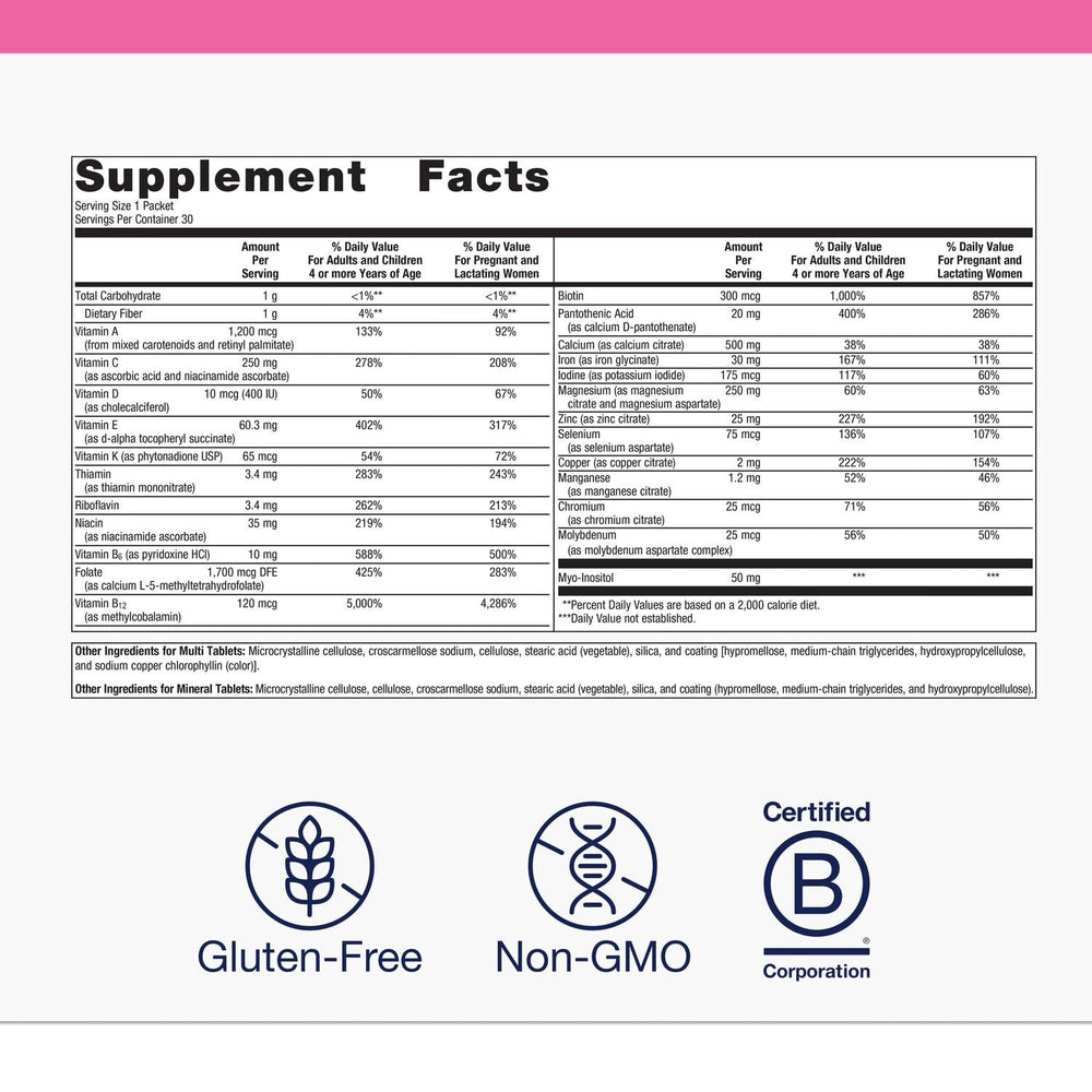 Metagenics Fem Prenatal packets sample for convenient daily prenatal nutrition