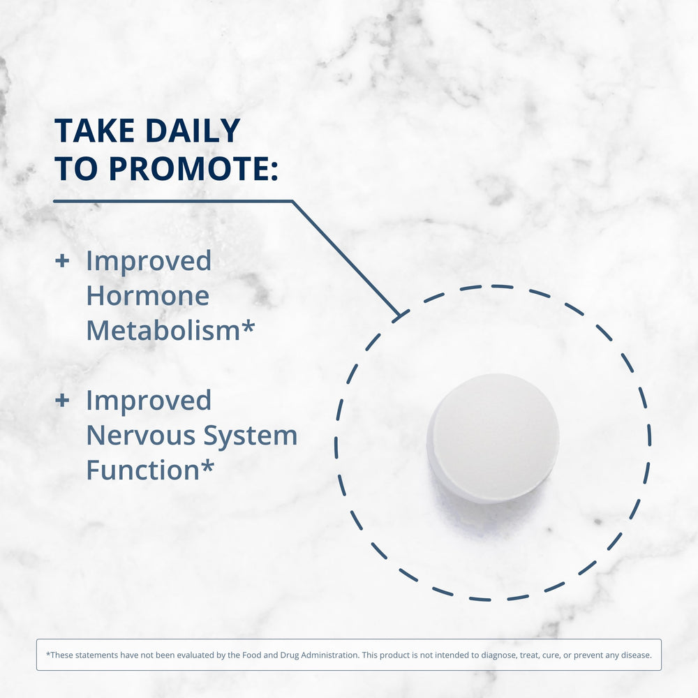 Ingredient panel highlighting L-5-MTHF content on Metagenics FolaPro