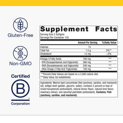 Pouring Metagenics OmegaGenics softgels illustrating easy daily intake