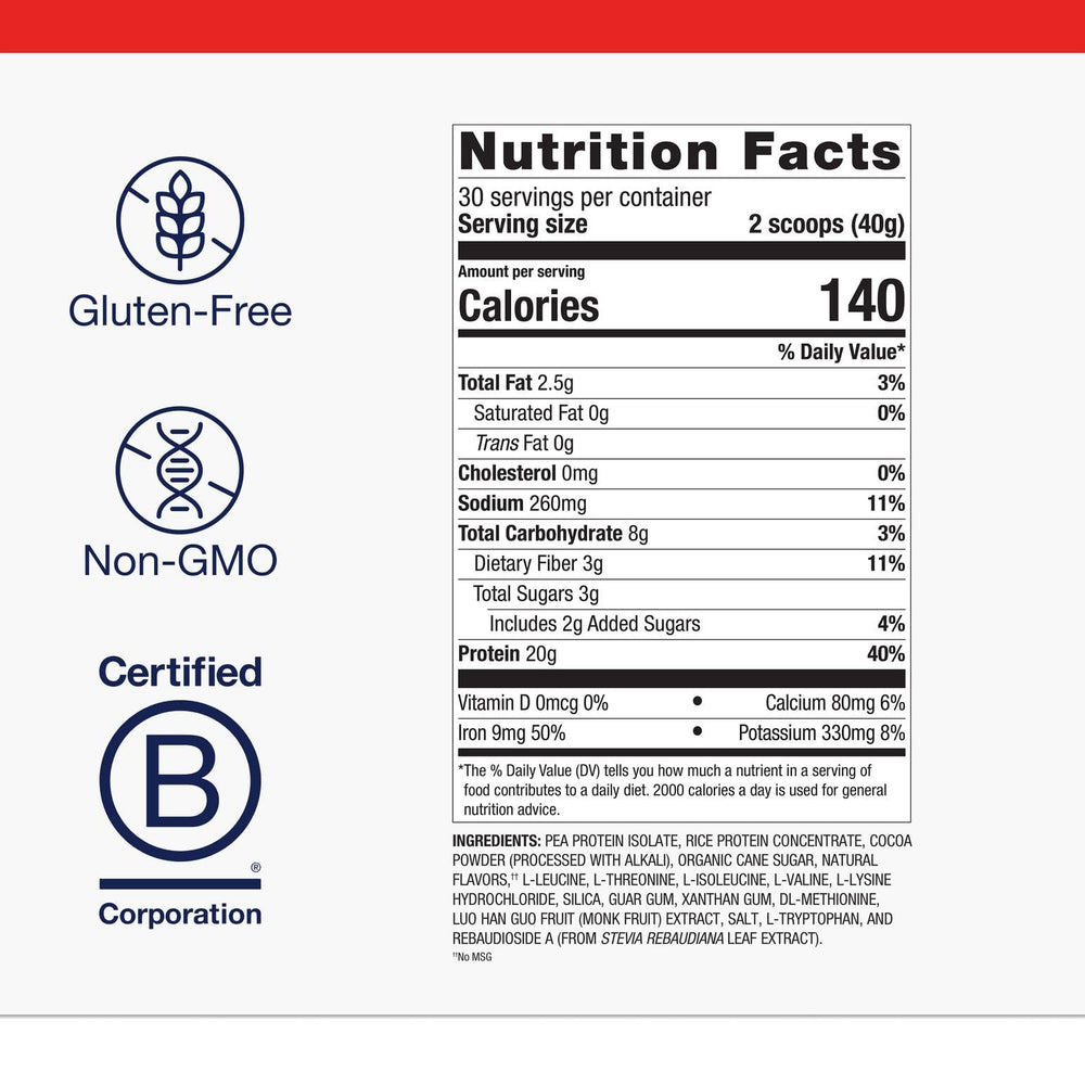 Front view of Metagenics Perfect Protein Pea & Rice canister on kitchen counter.