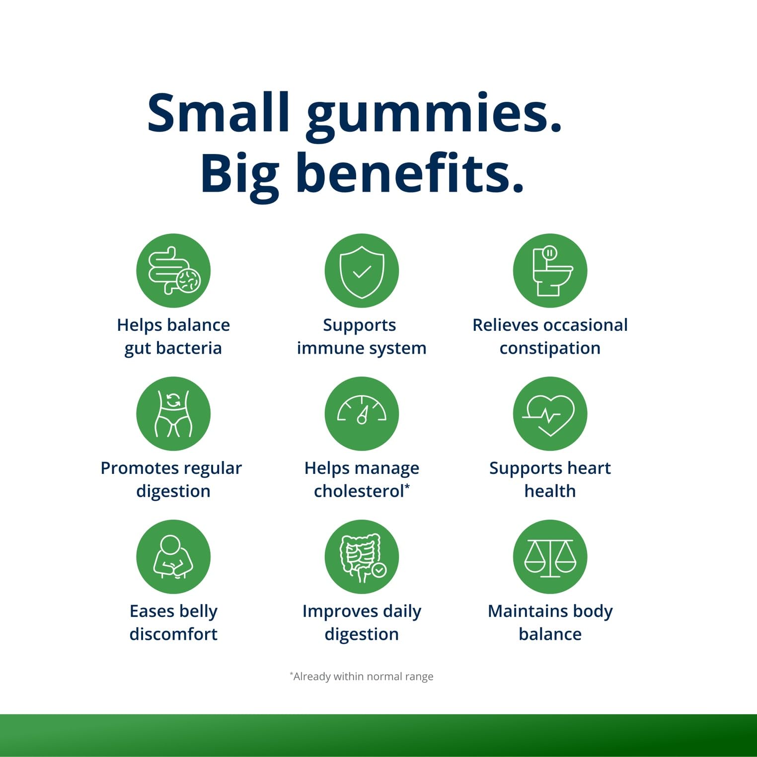 Gummies on plate illustrate kid-friendly daily probiotic support for growing bodies.