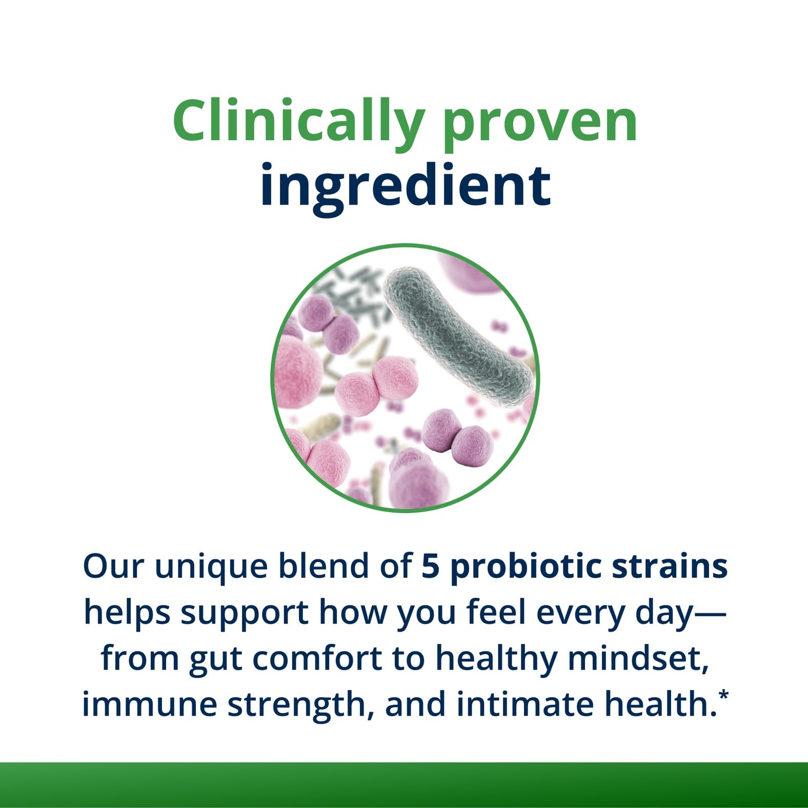 Metagenics UltraFlora Complete Women's Probiotic back panel notes five researched strains.